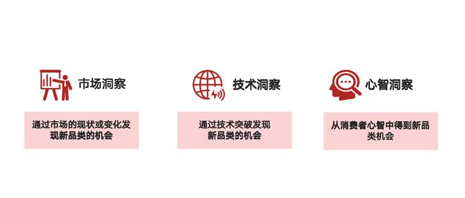 气森林和瑞幸的底层逻辑是什么?麻将胡了密集上新、频繁试错元(图7) 气森林和瑞幸的底层逻辑是什么?麻将胡了密集上新、频繁试错元(图7)