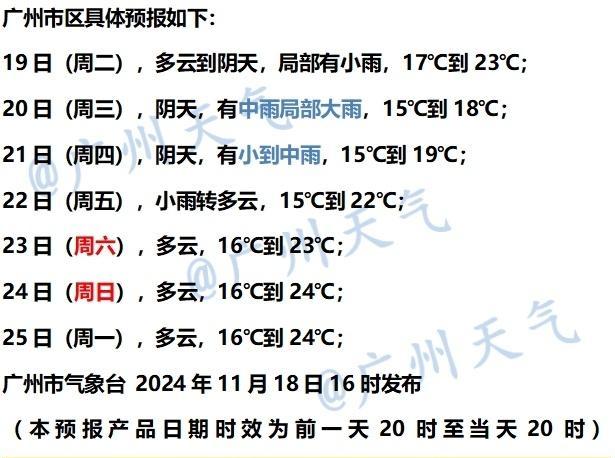 东人的长袖衫要营业了｜温度记麻将胡了换季式降温来袭！广(图3)