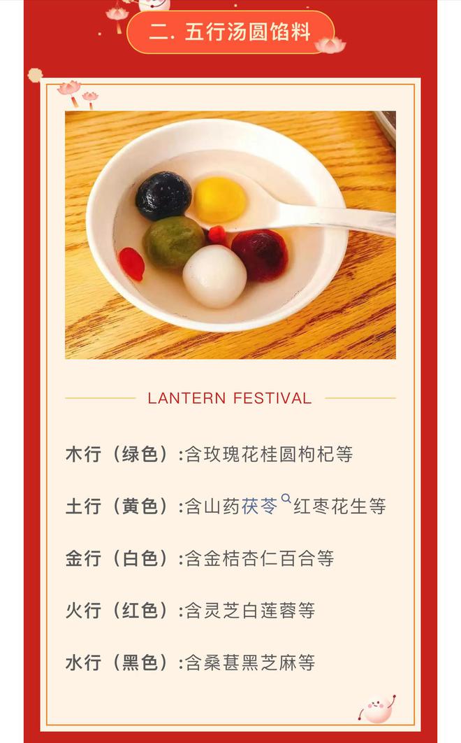 有品牌卖了上百万医生提醒……麻将胡了汤圆刮起“中药风”(图2)