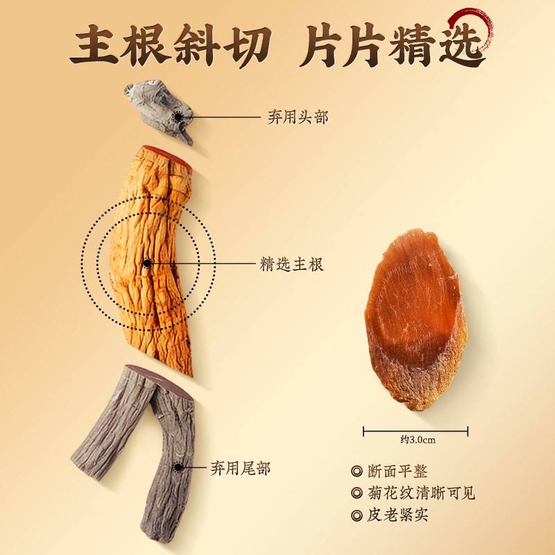 参片是哪个？红参片哪个牌子好？最新十大来了。麻将胡了试玩网站免费2025年王者品牌的红(图2)